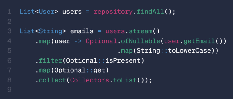Ejemplo con Optional de Java Clásico