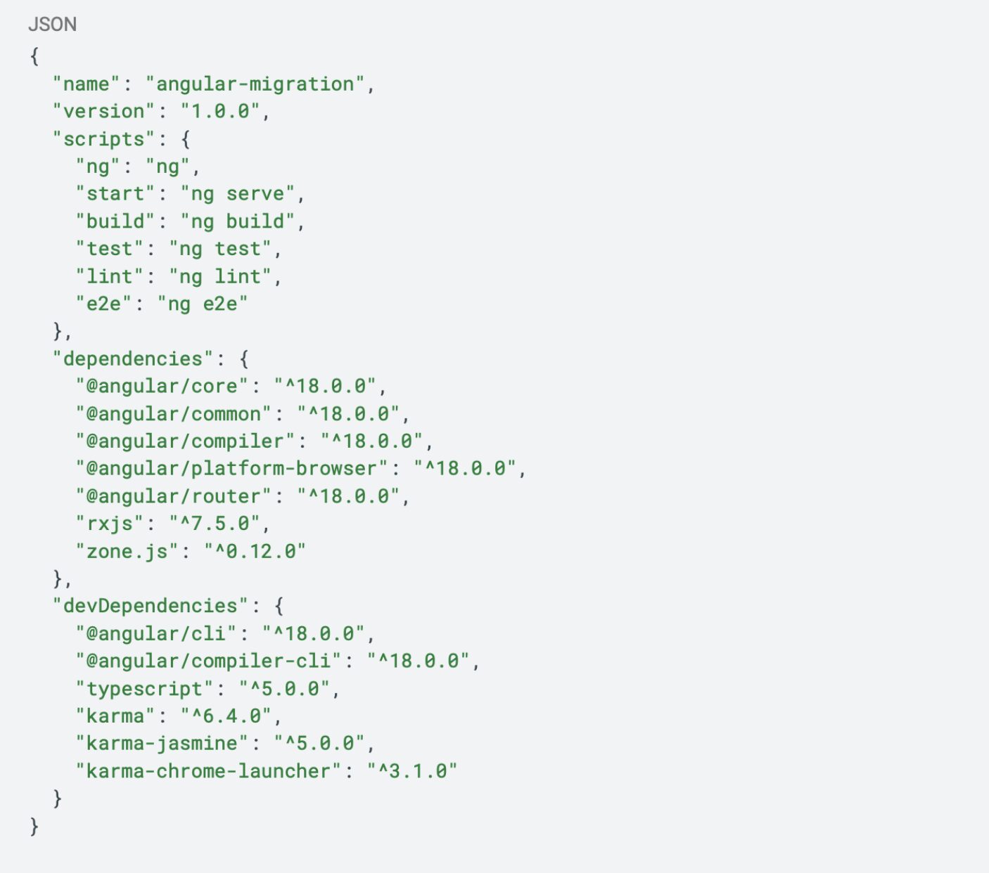 IA (Cursor): “Claro, aquí tienes el fichero package.json actualizado con las librerías de testing incluídas.”