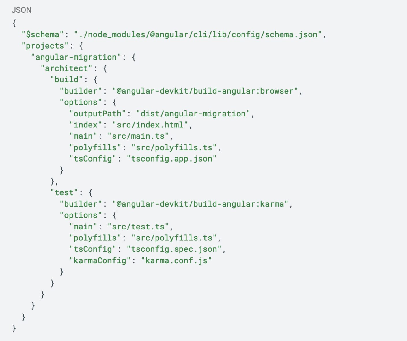 IA (Cursor): “Claro, aquí tienes el fichero angular.json con las modificaciones necesarias para poder ejecutar los tests en base a las buenas prácticas de Angularv18.” 